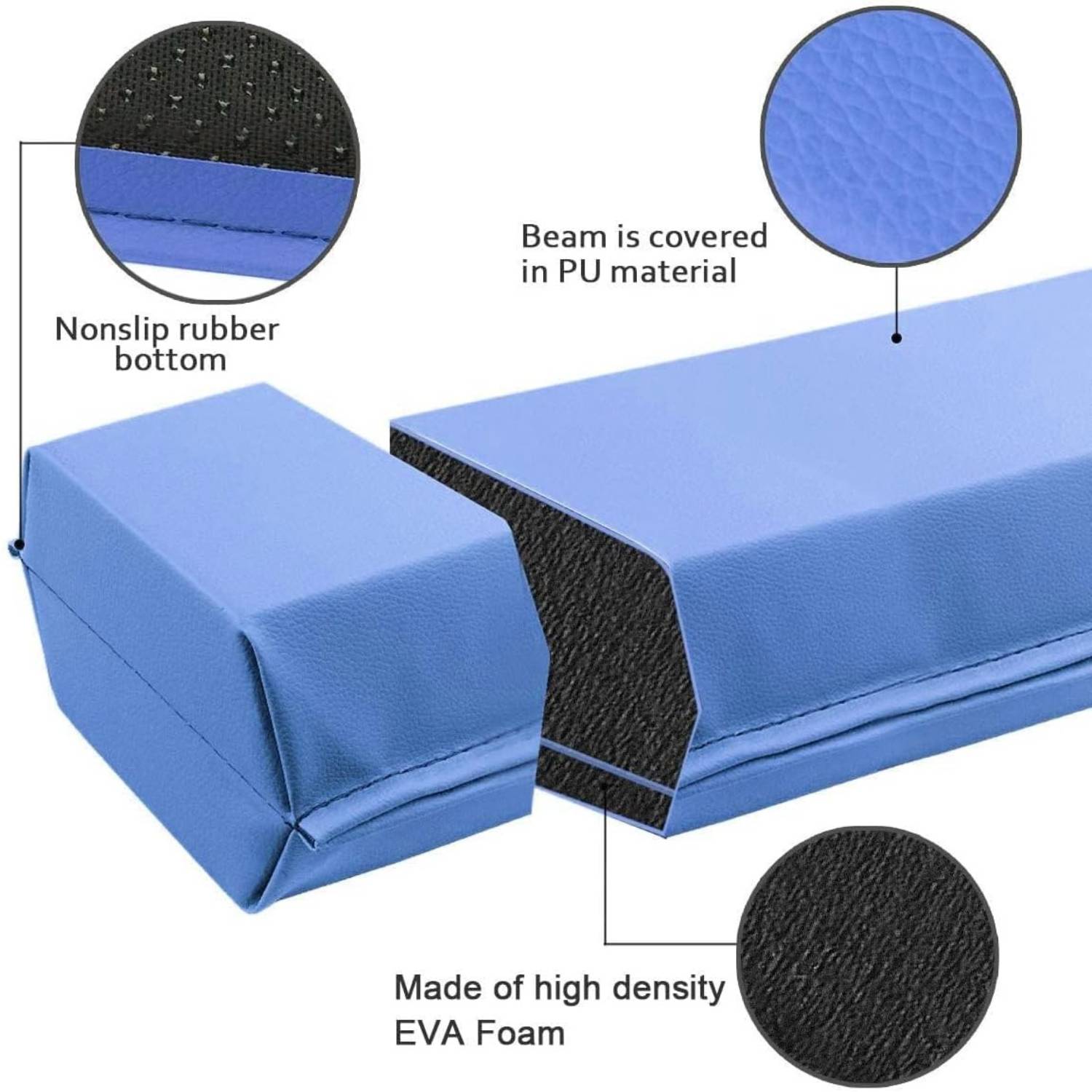 Balance Beam: image 2